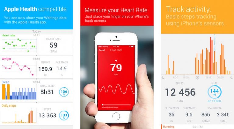 Apple healthkit что это